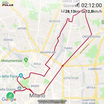2018-06-28 Milano - Critical Mass 0002